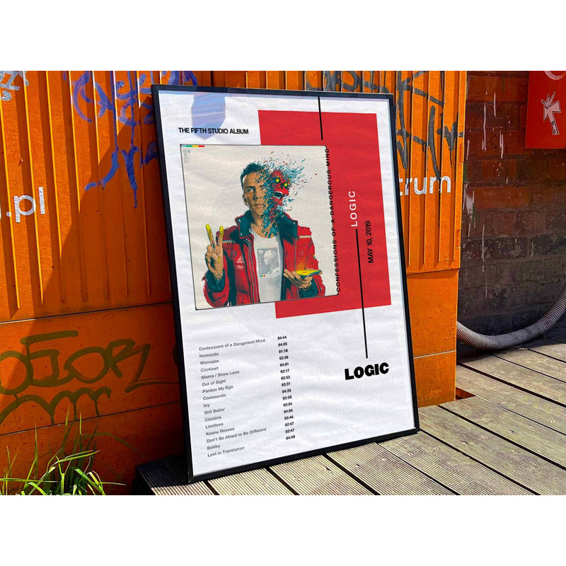 Logic Confessions Of A Dangerous Mind Album Cover Poster.jpg