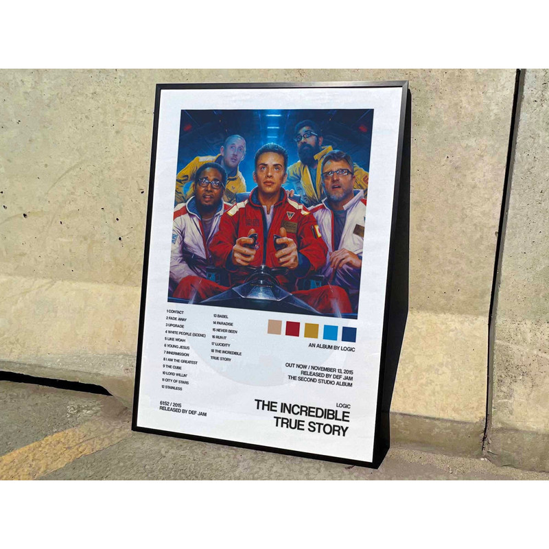 Logic The Incredible True Story Album Cover Poster.jpg