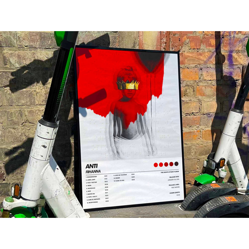 Rihanna Anti Album Cover Poster #6.jpg