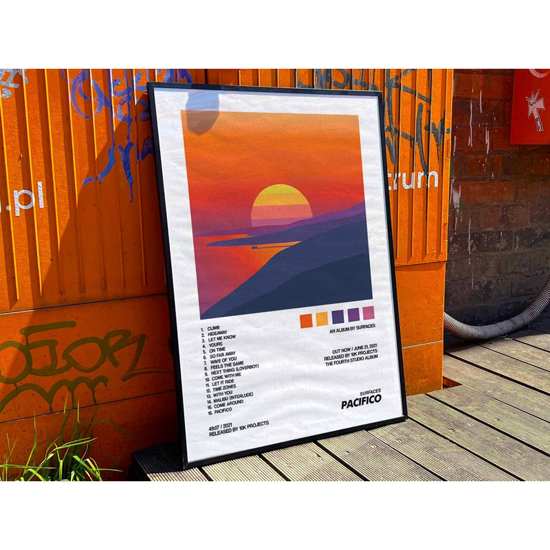 Surfaces Pacifico Album Cover Poster #2.jpg
