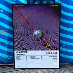 tame impala currents album cover poster 6