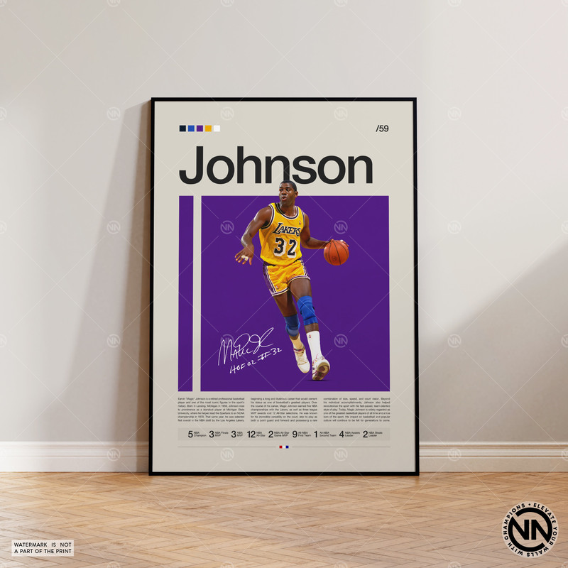 Magic Johnson Poster, LA Lakers Poster, NBA Poster, Sports Poster, Mid Century Modern, NBA Fans, Basketball Gift, Sports Bedroom Posters.jpg
