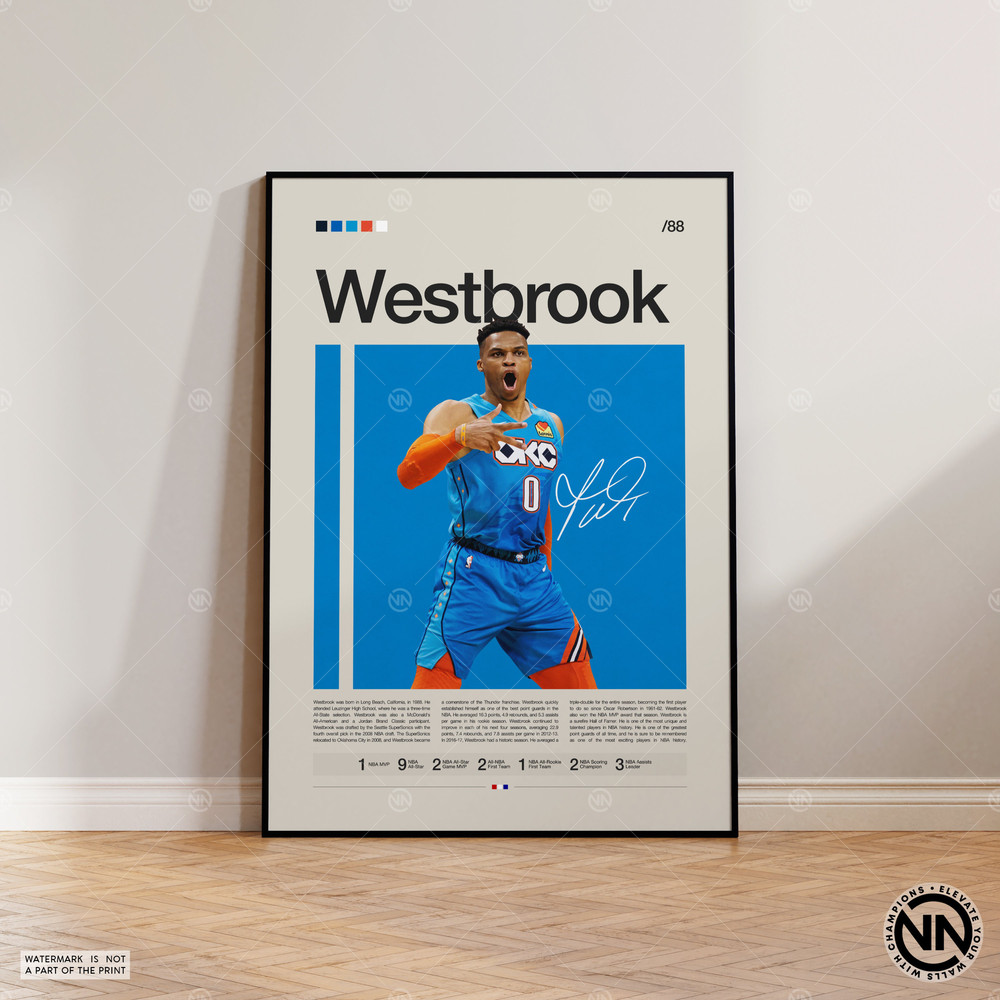 Russell Westbrook Poster, Oklahoma City Thunder OKC, NBA Poster, Sports Poster, Mid Century Modern, NBA Fans, Sports Bedroom Posters 1.jpg