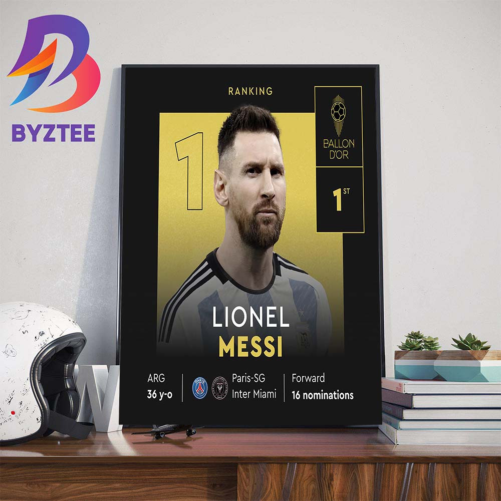 Lionel Messi Is The 2023 Mens Ballon dOr And 8 Ballon dOr In Career Wall Decor Poster Canvas.jpg