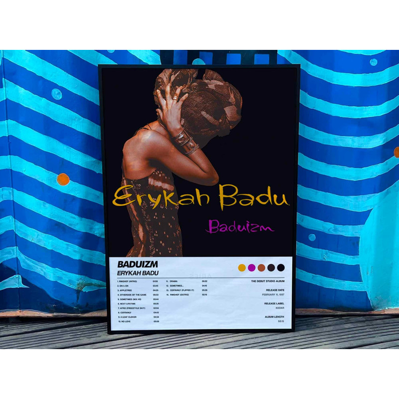 Erykah Badu Baduizm Album Cover Poster #6.jpg