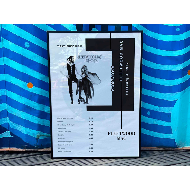 Fleetwood Mac   Rumours Album Cover Poster #3 B&W.jpg