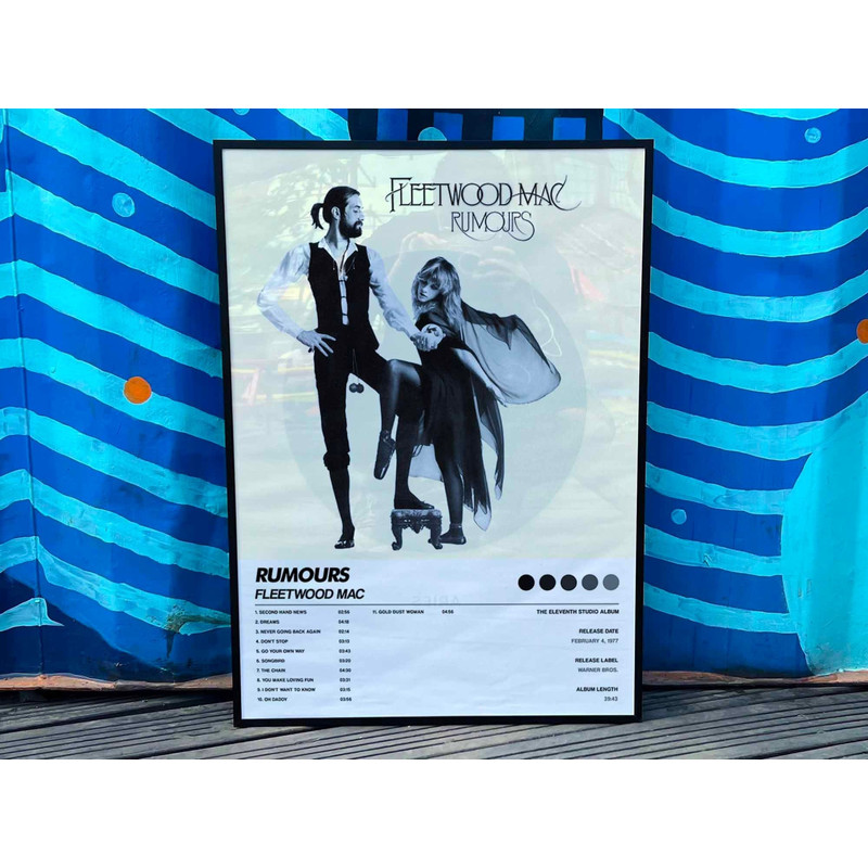 Fleetwood Mac Rumours Album Cover Poster #6.jpg