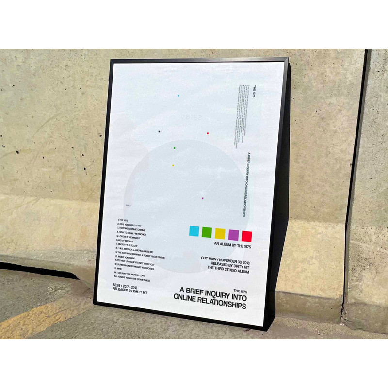 The 1975 The Brief Inquiry Into Online Relationships Album Cover Poster #2.jpg