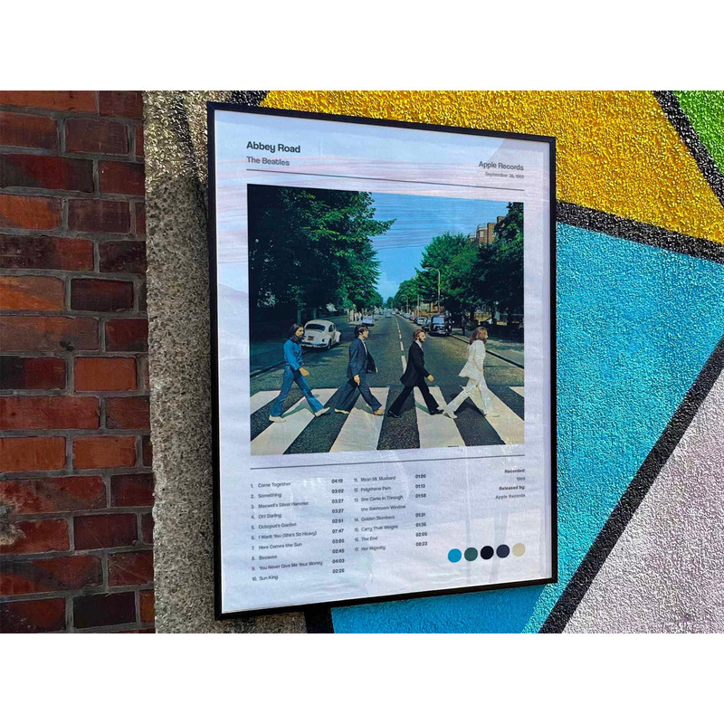 The Beatles Abbey Road Album Cover Poster #5.jpg