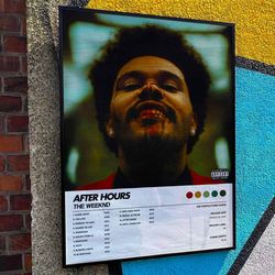 the weeknd after hours album cover poster 6