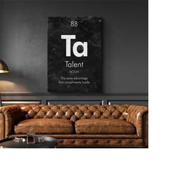 talent definition poster canvas wall art, inspirational home office art print, successful entrepreneur wall decor, motiv