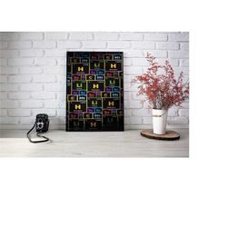 periodic table of elements canvas, chemical poster, science wall art, luxury canvas wall art, home decor, office decor,