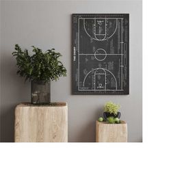 basketball court diagram, basketball wall art, basketball poster, basketball gift, basketball coach , basketball art, bo