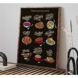 thanksgiving food poster | home decor | wall