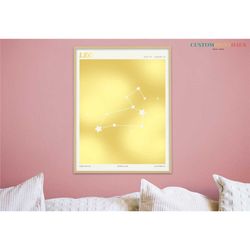 leo | goddess series | astrology poster |