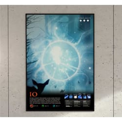 io dota 2 game anime art print poster