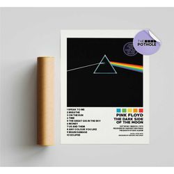 pink floyd posters / the dark side of
