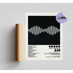 arctic monkeys posters / am poster / album
