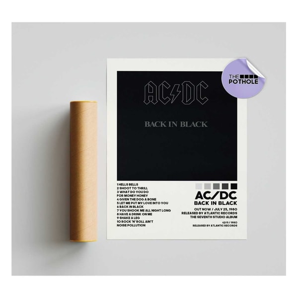 AC/DC Posters / Back in Black Poster, Album | Inspire Uplift