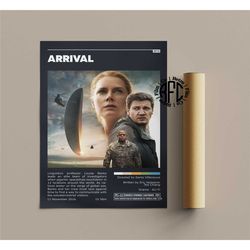 arrival retro vintage poster | minimalist movie poster