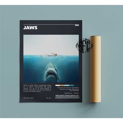 jaws retro vintage poster | minimalist movie poster