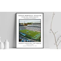 kenan memorial stadium poster | kenan memorial stadium
