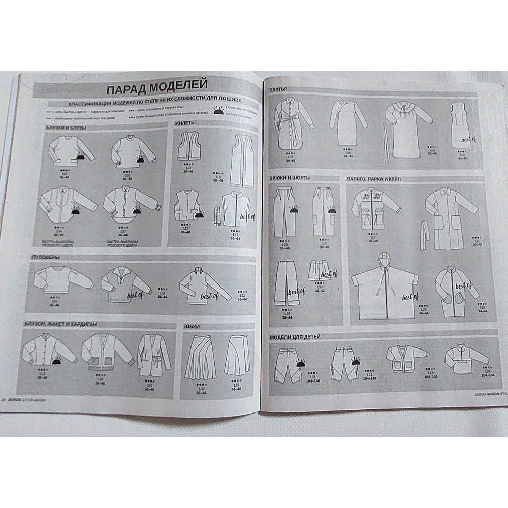 Set 2 Burda 910 2024 Magazines Russian 5