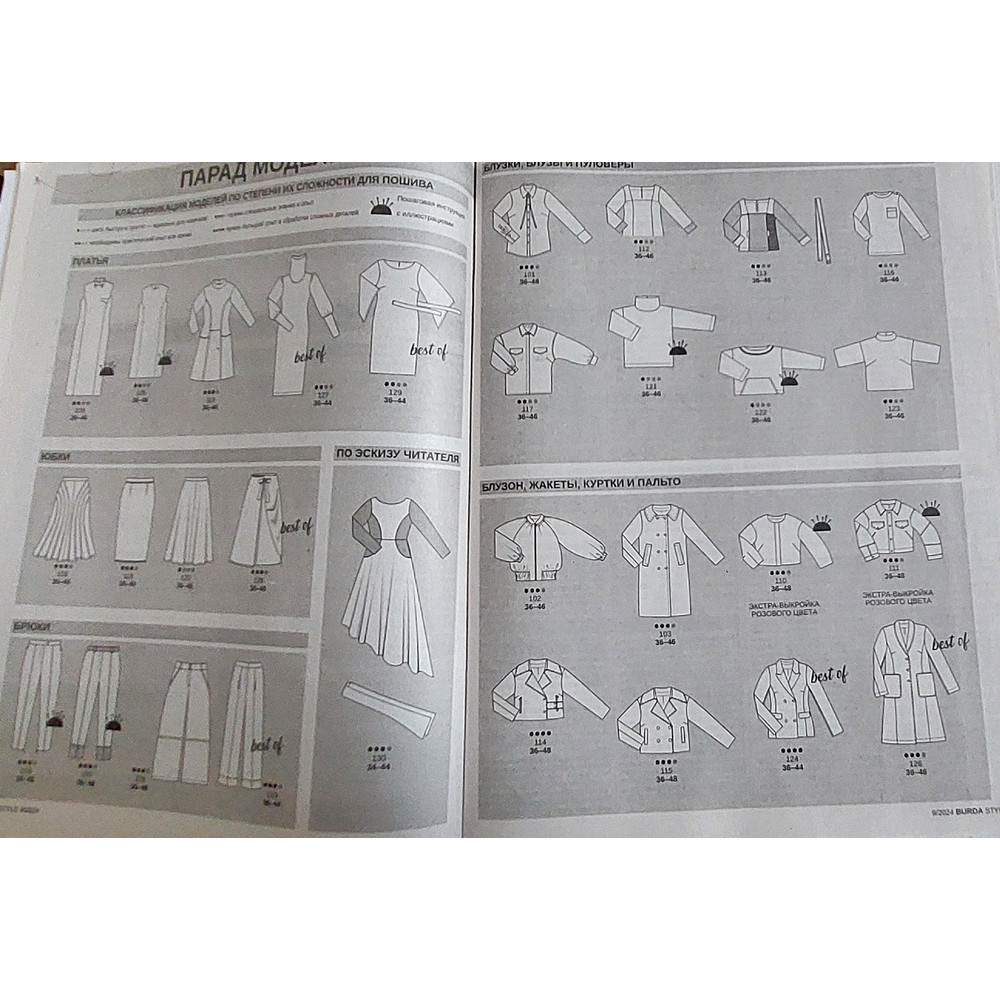 Set 2 Burda 910 2024 Magazines Russian 6