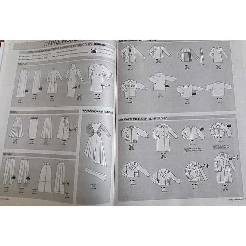 Set 2 Burda 910 2024 Magazines Russian 6