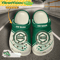Personalized FC Groningen Crocs FC Groningen Merch 0