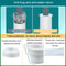 Universal Drain Odor Seal Plug For Bathroom And Kitchen Pipes 2