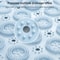 Anti Slip Shower Mat With Suction Cups Massage Bath Safety Pad 7