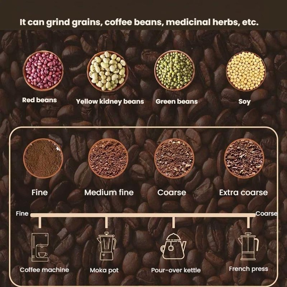 Portable Electric Burr Coffee Grinder USB Rechargeable With Adjustable Coarseness 6