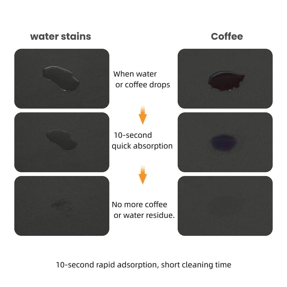 Barista Glide Coffee Machine Sliding Pad Mat Absorbent Easy Clean For Espresso Machines 3