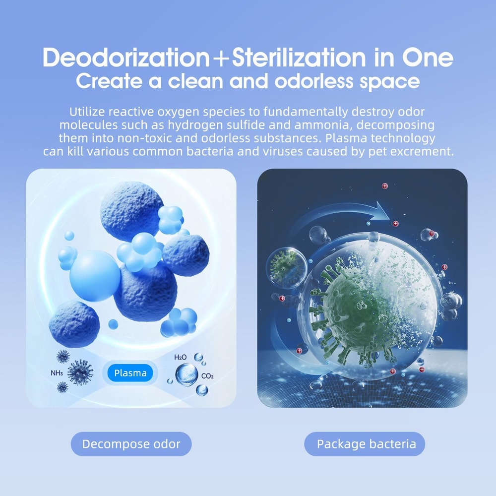 Portable Pet Deodorizer Air Purifier With Plasma Technology Rechargeable Odor Eliminator 5