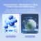 Portable Pet Deodorizer Air Purifier With Plasma Technology Rechargeable Odor Eliminator 5