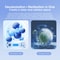 Portable Pet Deodorizer Air Purifier With Plasma Technology Rechargeable Odor Eliminator 5