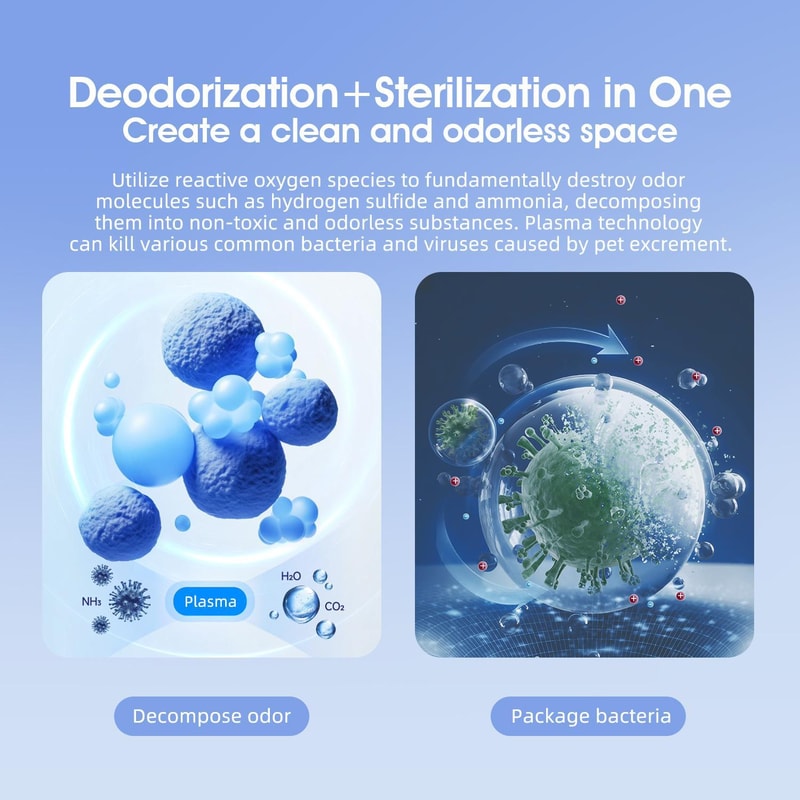 Portable Pet Deodorizer Air Purifier With Plasma Technology Rechargeable Odor Eliminator 5