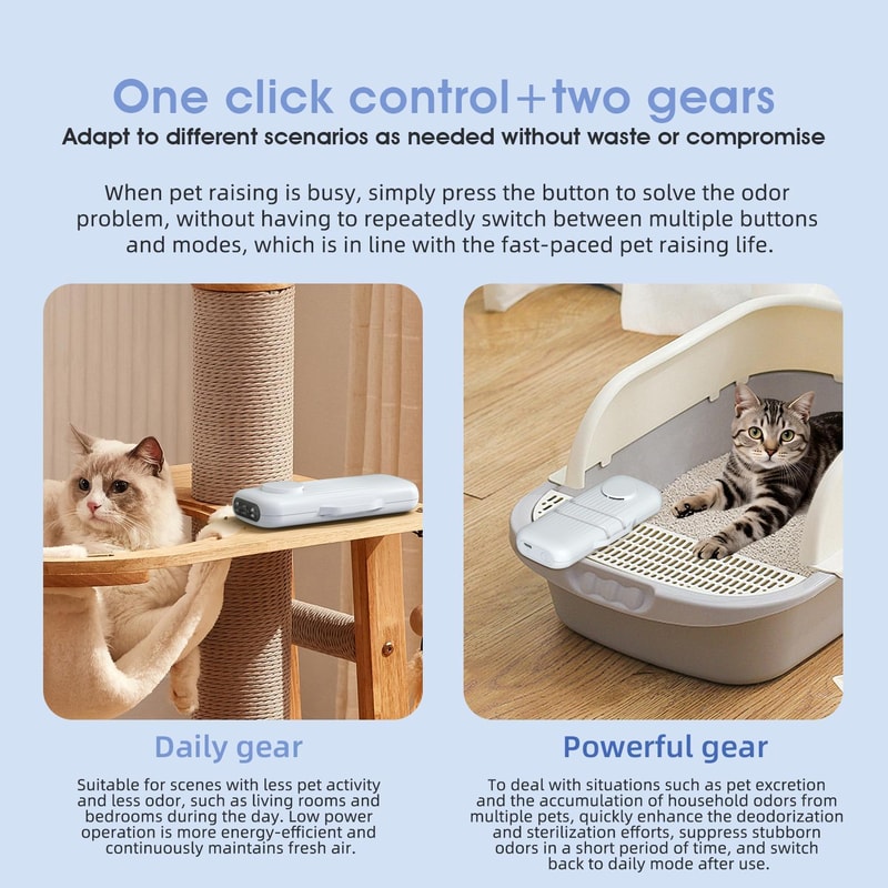 Portable Pet Deodorizer Air Purifier With Plasma Technology Rechargeable Odor Eliminator 9