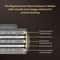 5 Blade Electric Shaver with LED Display Waterproof Rechargeable Grooming Razor