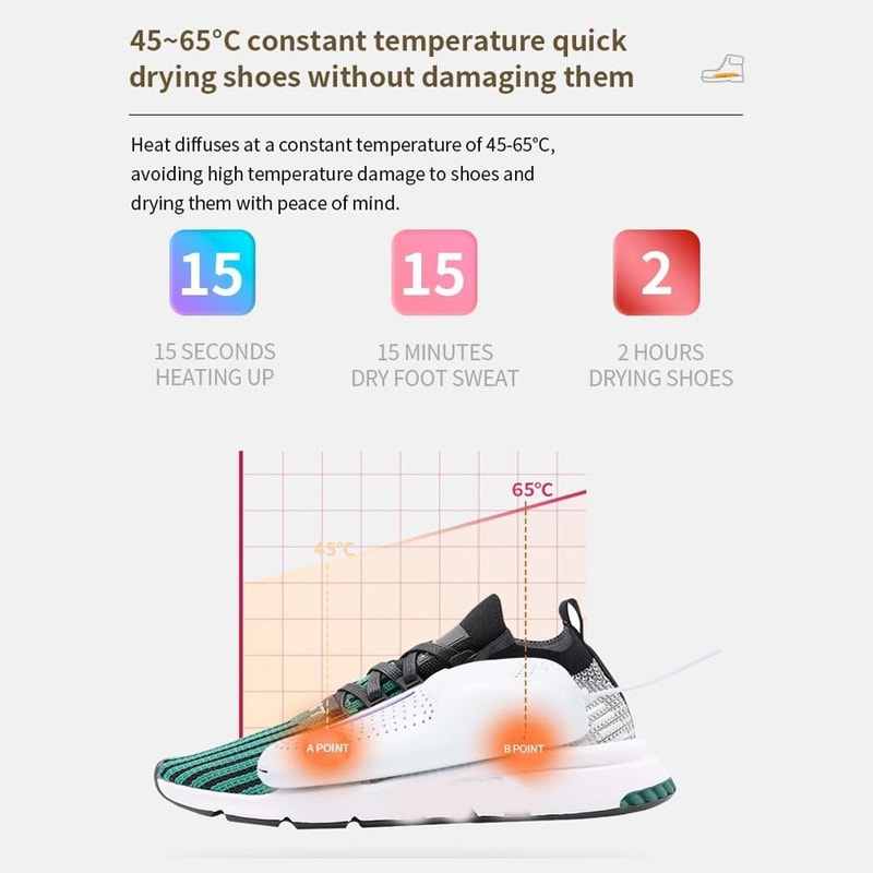 USB Electric Shoe Dryer With UV Sterilizer Portable Shoe Deodorizer Dryer 2