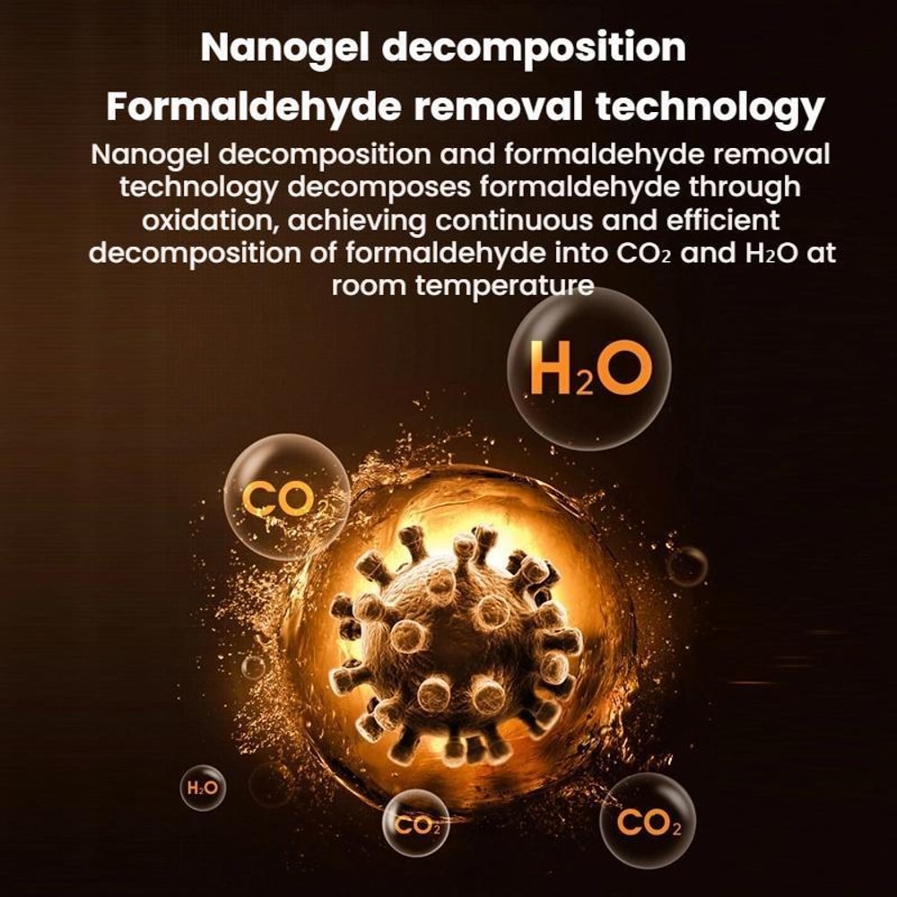 Smart Portable Air Purifier Aromatherapy Diffuser For Car Home Fridge Odor Control 2