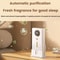 Smart Portable Air Purifier Aromatherapy Diffuser For Car Home Fridge Odor Control 6