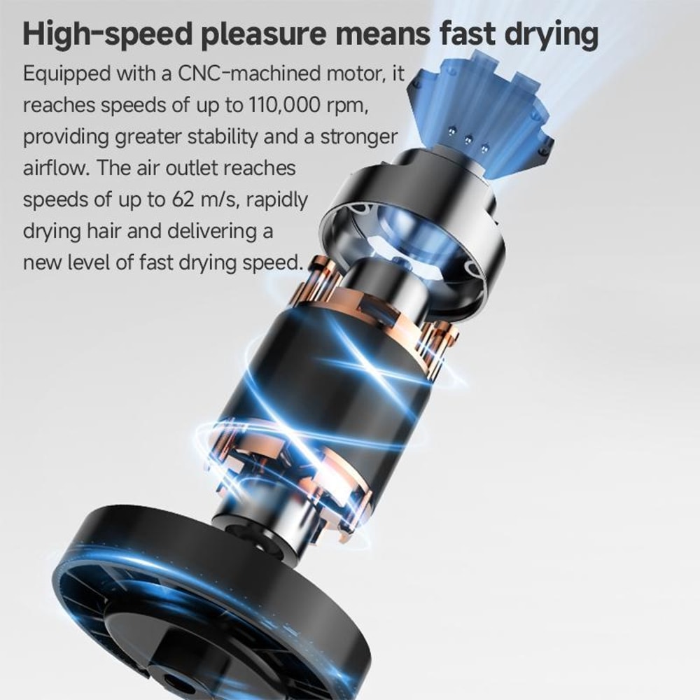 Ionic High Speed Hair Dryer Fast Drying Quiet Motor With Smart Heat Control 4