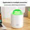 Cactus USB Humidifier With Ambient Light Quiet 500ml Car Humidifier Desktop Mist Diffuser 9