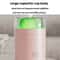 Cactus USB Humidifier With Ambient Light Quiet 500ml Car Humidifier Desktop Mist Diffuser 7