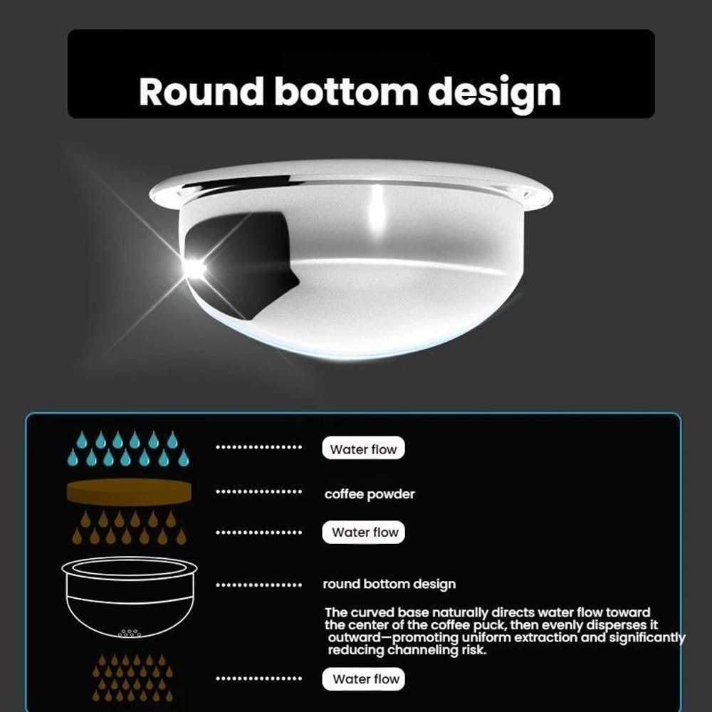 Precision Espresso Portafilter Basket Stainless Steel Spherical Base For Even Extraction 5