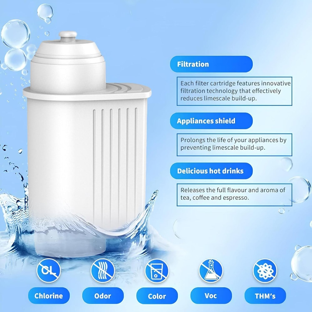 Premium Active Carbon Water Filter For Bosch Siemens EQ Series Coffee Machines Replacement Cartridg 1
