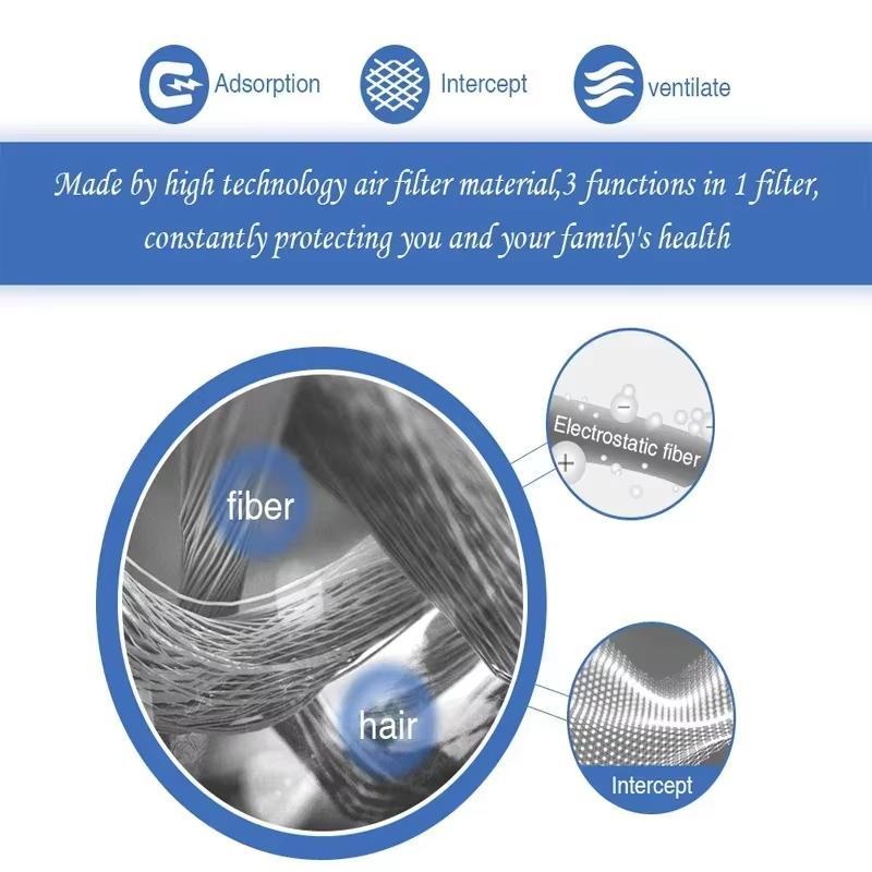 Reusable Electrostatic Air Purifier Filter Sheets For Dust Filter Paper 2