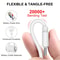 60W USB C Fast Charging Cable Type C To Type C Data Sync Cord 3